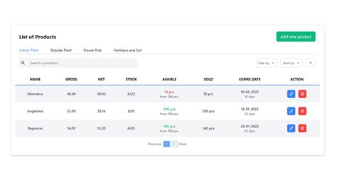 tailwind alternate row color|How to Create Striped Tables with Tailwind CSS .